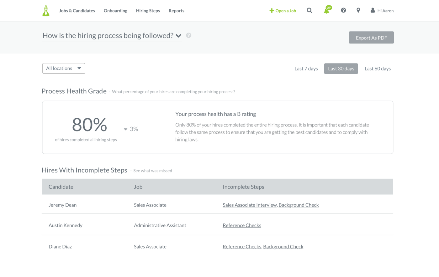 Insights Wireframe